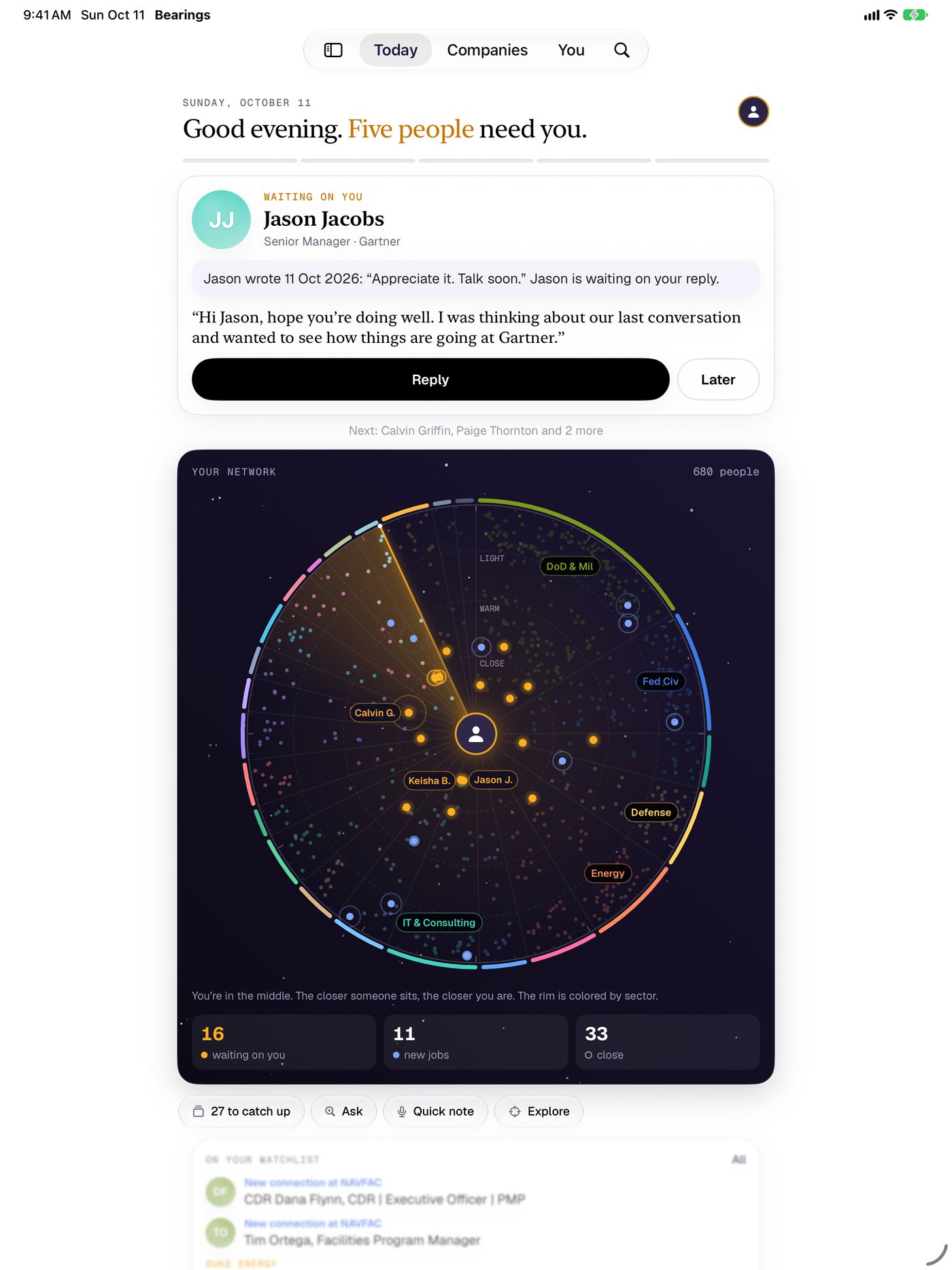 Northfix on iPad: Today with the daily five and the compass.
